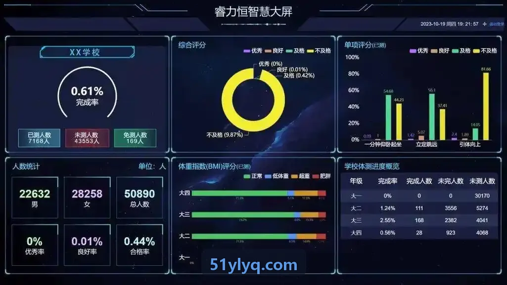 商业制作团队运用PG贵宾厅制作的科幻多人在线战局