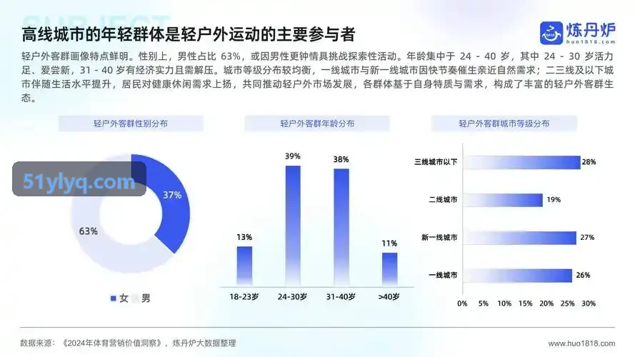 年度独立游戏开发者制作挑战赛入围作品展示