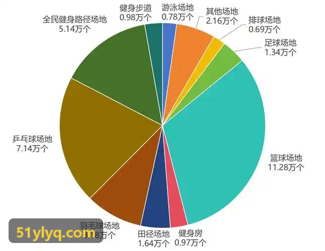 PG贵宾厅动态几何体与着色器补丁发布日志