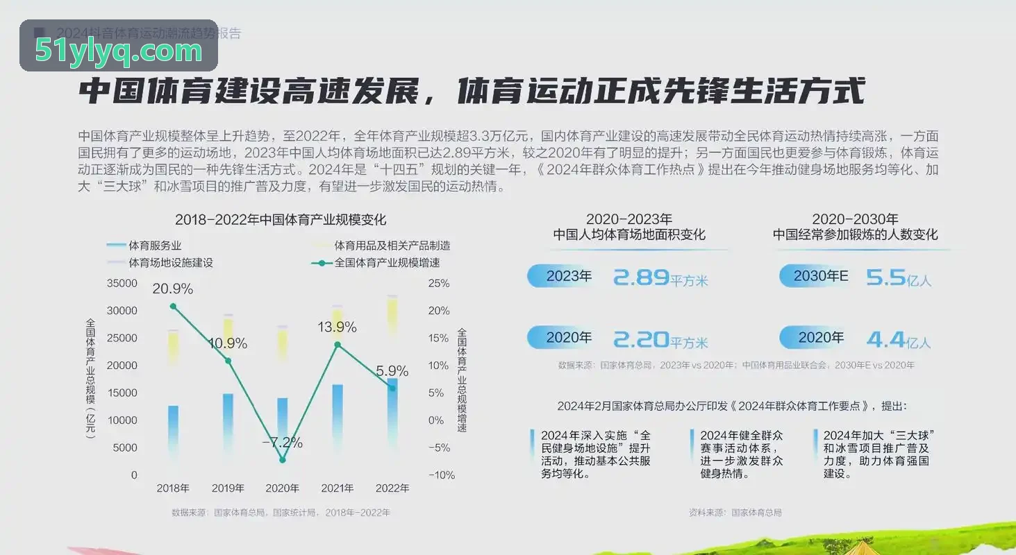 PG贵宾厅2D与像素轻量化编辑套件视口